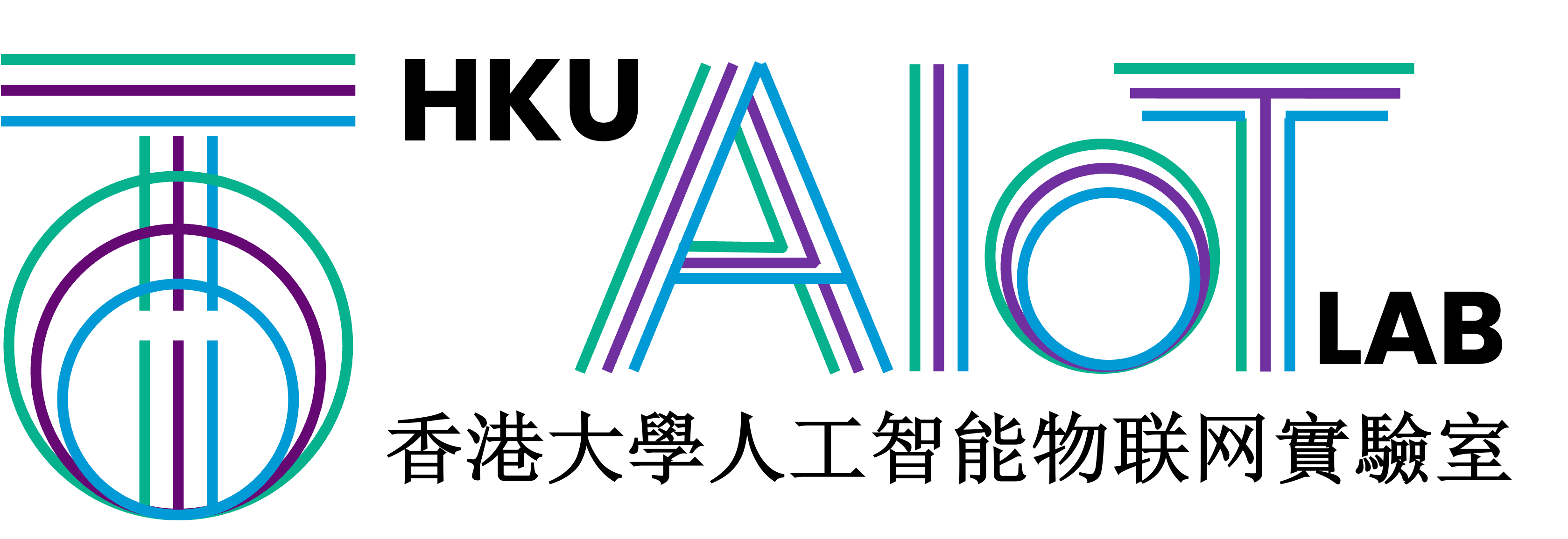 AIoT Lab